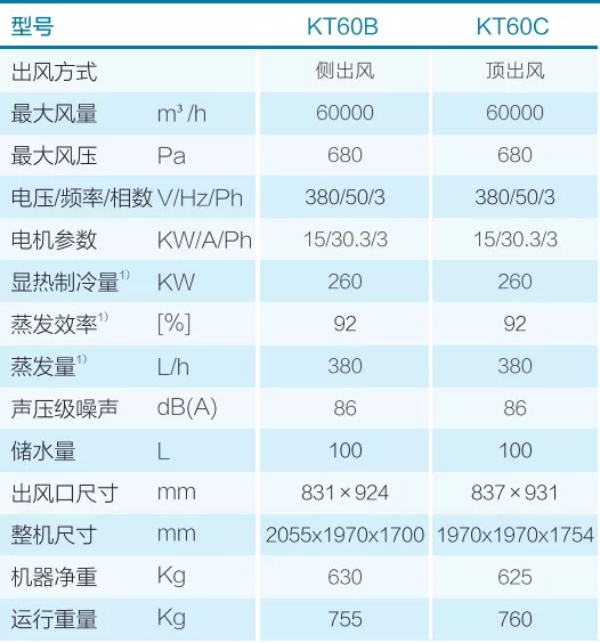 AG一飞冲天打法技巧(中国游)·官方网站