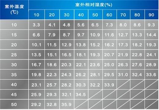 AG一飞冲天打法技巧(中国游)·官方网站