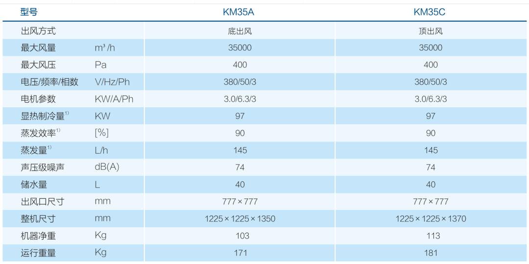 AG一飞冲天打法技巧(中国游)·官方网站